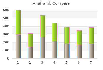 purchase anafranil 50mg free shipping