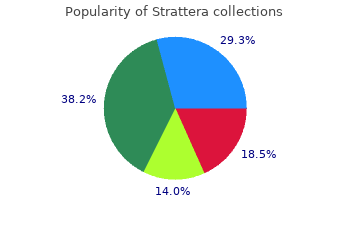 buy discount strattera 40mg