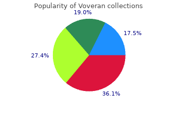 generic voveran 50mg free shipping