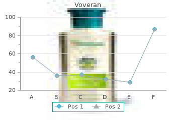 cheap voveran 50 mg on-line