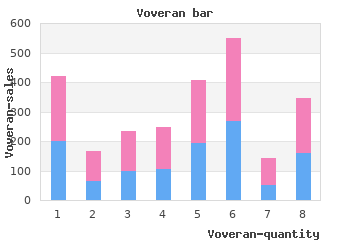 cheap voveran uk