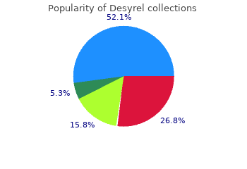 buy desyrel 100 mg with visa