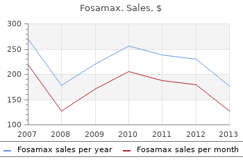 buy discount fosamax online