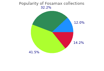order 70mg fosamax fast delivery
