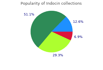 order generic indocin online