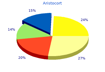 aristocort 4mg sale
