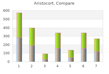 buy discount aristocort 15 mg