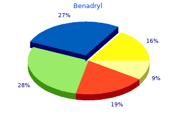 buy benadryl discount