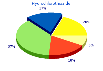 buy hydrochlorothiazide paypal