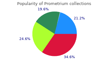buy prometrium online from canada