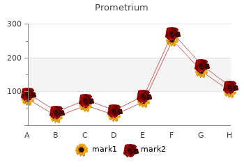 discount 100mg prometrium otc