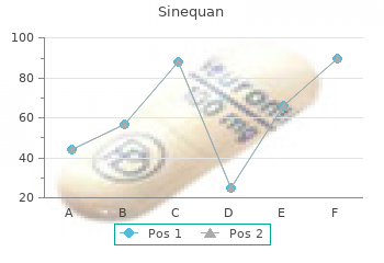 sinequan 25mg without a prescription