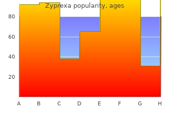 buy zyprexa 7.5 mg line