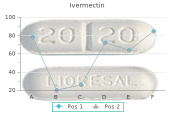 generic 3mg ivermectin mastercard