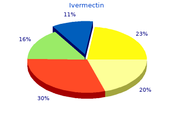 order generic ivermectin canada