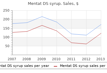 cheap mentat ds syrup 100  ml mastercard