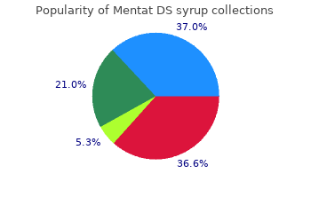 order mentat ds syrup 100  ml on-line