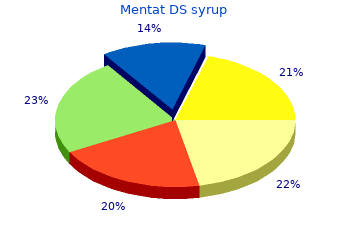 purchase cheap mentat ds syrup on-line