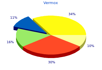 discount generic vermox uk