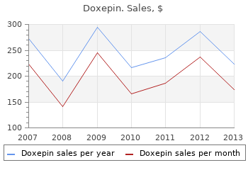 purchase cheap doxepin line