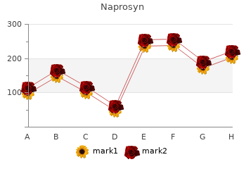 purchase genuine naprosyn