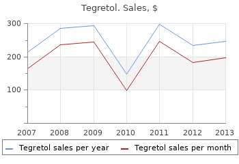 generic tegretol 100 mg visa