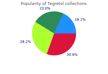 buy 200mg tegretol