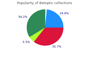 buy betoptic once a day