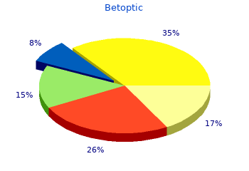 5ml betoptic