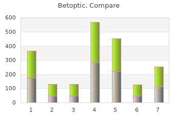 5ml betoptic mastercard