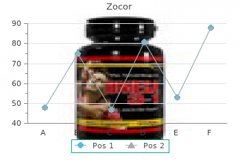 purchase zocor 40mg with mastercard