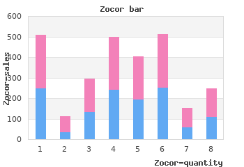 10 mg zocor mastercard