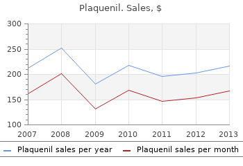 discount plaquenil 200mg without a prescription