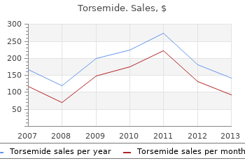 buy torsemide 20mg line