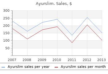 purchase generic ayurslim pills