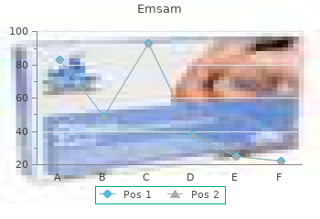 5 mg emsam amex