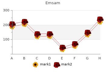 purchase genuine emsam online