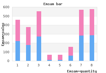 5 mg emsam with visa